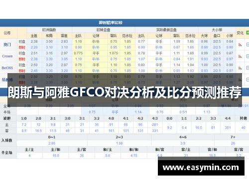 朗斯与阿雅GFCO对决分析及比分预测推荐